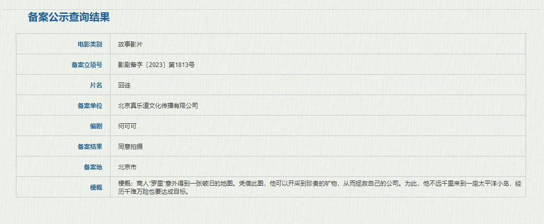 電影《囧徒》備案立項 徐崢“囧”系列再添新作(圖1) 電影《囧徒》備案立項 徐崢“囧”系列再添新作(圖1)