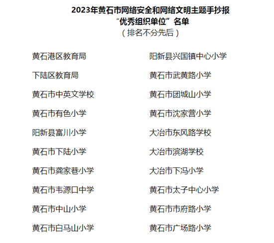 獲獎(jiǎng)名單公布！黃石中小學(xué)秋季開學(xué)刮起“網(wǎng)絡(luò)安全文明風(fēng)”(圖1)