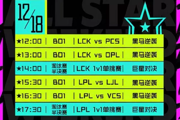 2020英雄聯(lián)盟全明星賽在哪里看 (附觀看平臺和入口)(圖1) 2020英雄聯(lián)盟全明星賽在哪里看 (附觀看平臺和入口)(圖1)