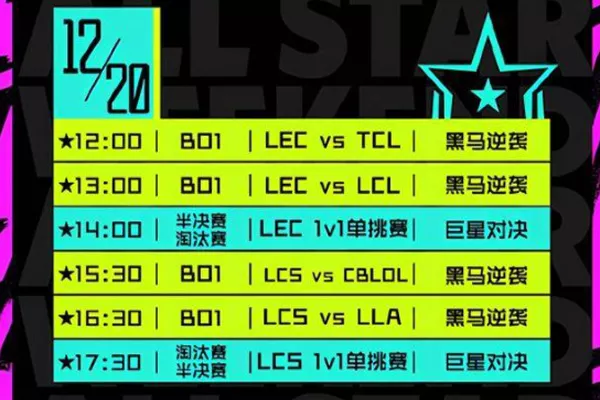 2020英雄聯(lián)盟全明星賽在哪里看 (附觀看平臺和入口)(圖3) 2020英雄聯(lián)盟全明星賽在哪里看 (附觀看平臺和入口)(圖3)