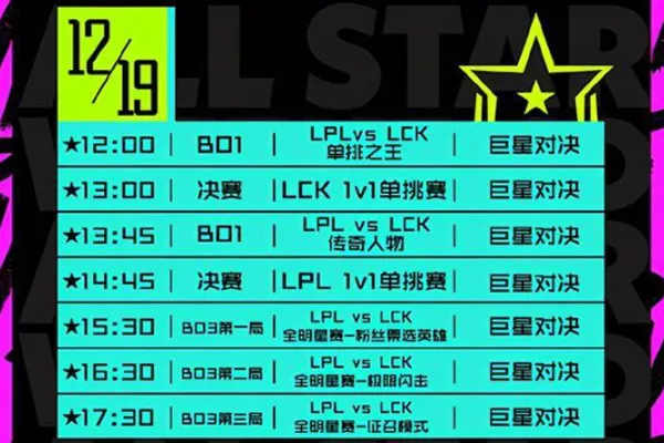 2020英雄聯(lián)盟全明星賽在哪里看 (附觀看平臺和入口)(圖2) 2020英雄聯(lián)盟全明星賽在哪里看 (附觀看平臺和入口)(圖2)