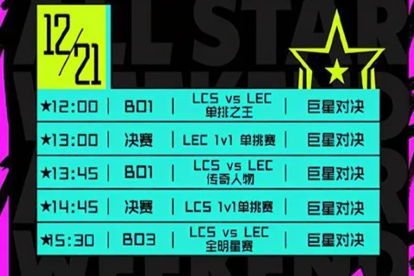 2020英雄聯(lián)盟全明星賽在哪里看 (附觀看平臺和入口)(圖4) 2020英雄聯(lián)盟全明星賽在哪里看 (附觀看平臺和入口)(圖4)