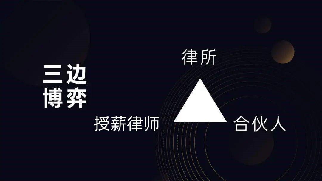 中國律師職業(yè)真相(圖7) 中國律師職業(yè)真相(圖7)