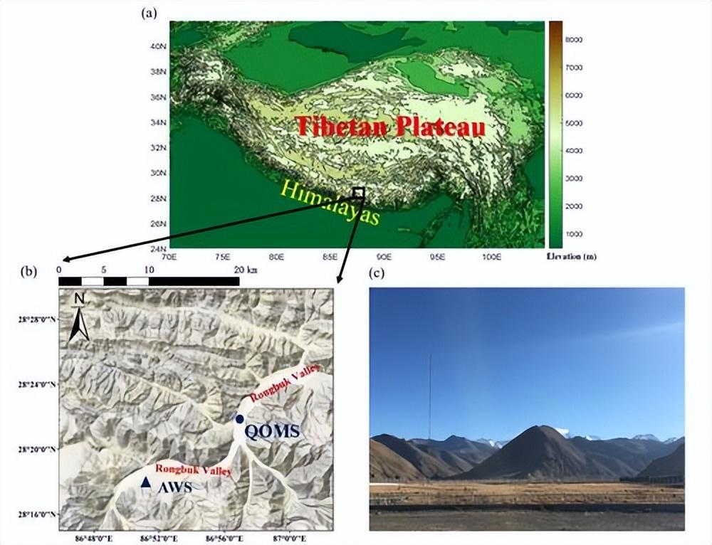 喜馬拉雅山的降水量驚人，如果炸個(gè)大口子，我國西北變魚米之鄉(xiāng)？(圖14)