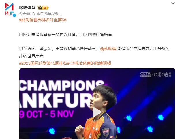 林昀儒世界排名升至第6:憑借法蘭克福賽奪冠上升6位(圖1) QQ截圖20231107165138