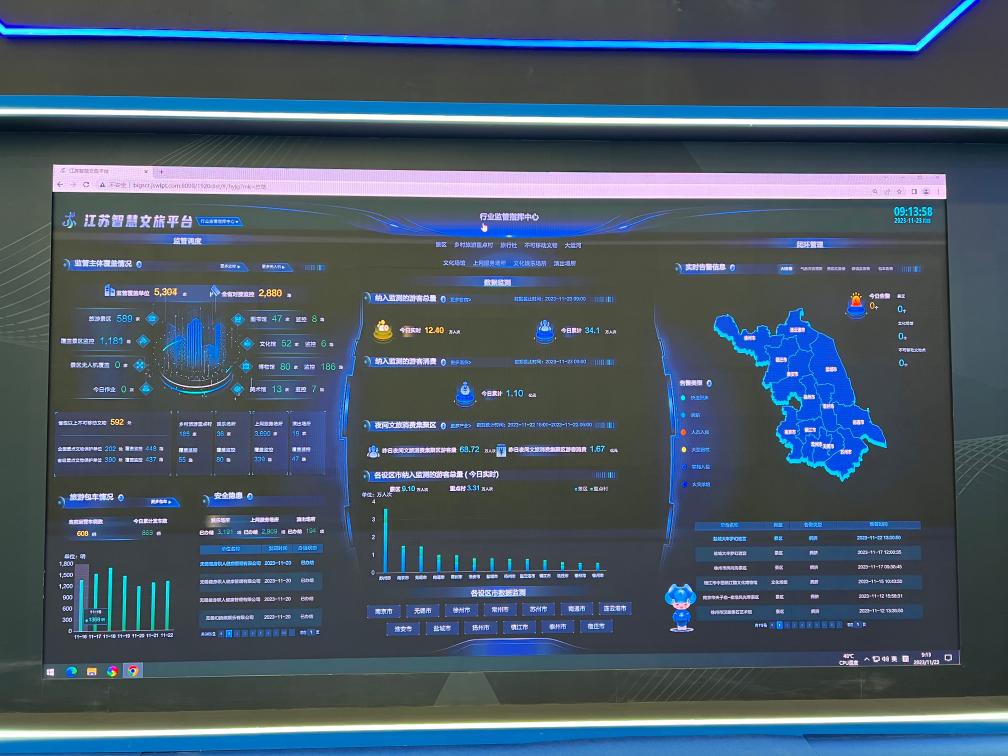 文化新觀察丨智慧旅游，智慧在哪(圖3)