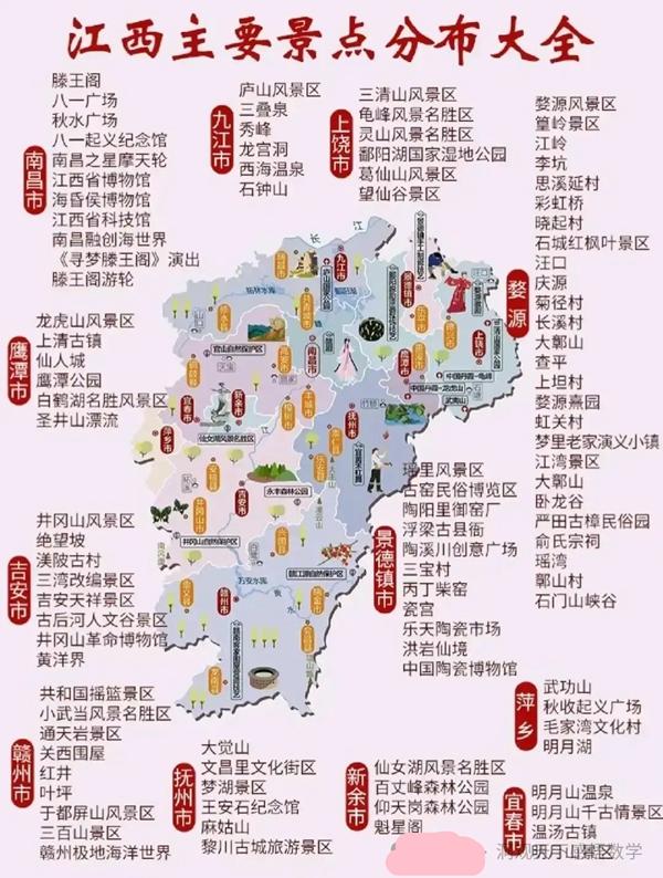 中國34省旅游景點有哪些