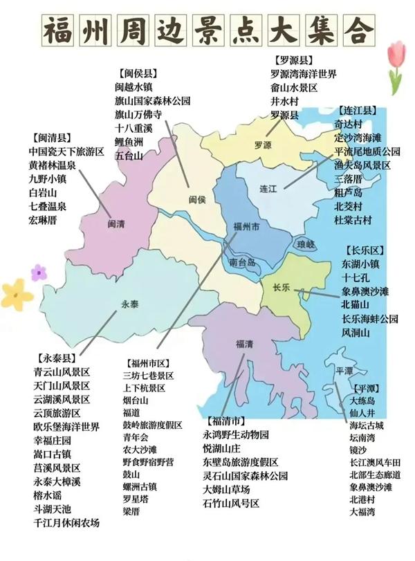 中國34省旅游景點有哪些