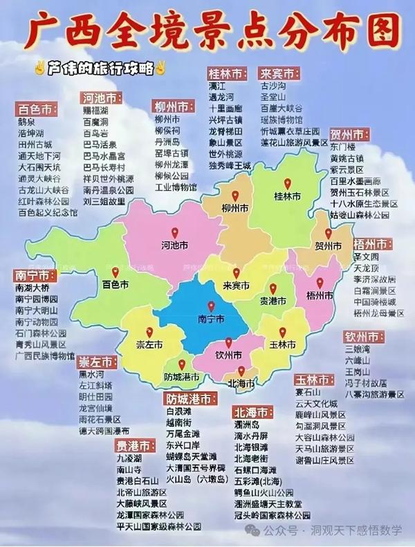 中國34省旅游景點有哪些