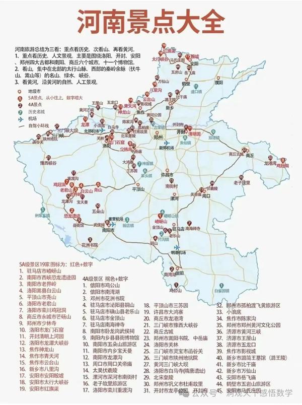 中國34省旅游景點有哪些