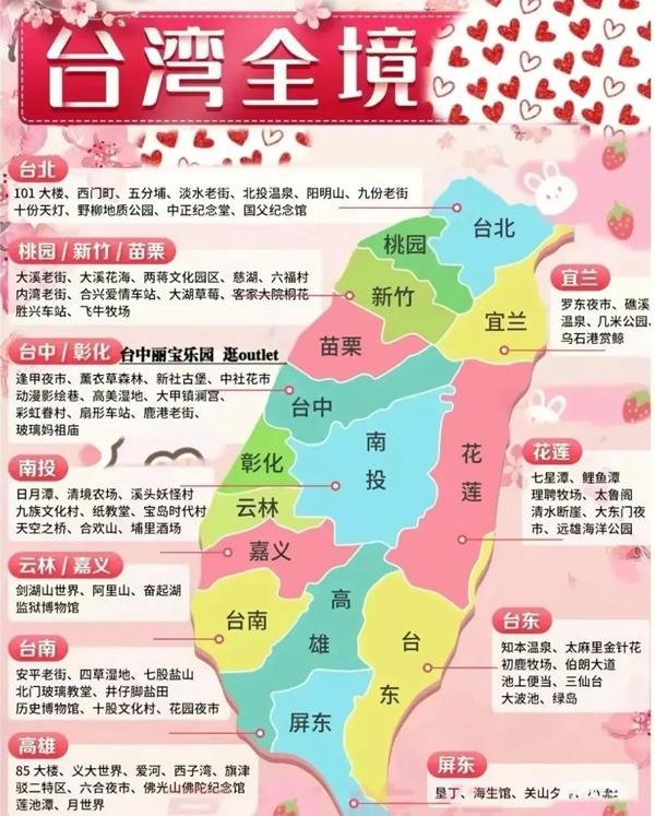 中國34省旅游景點有哪些