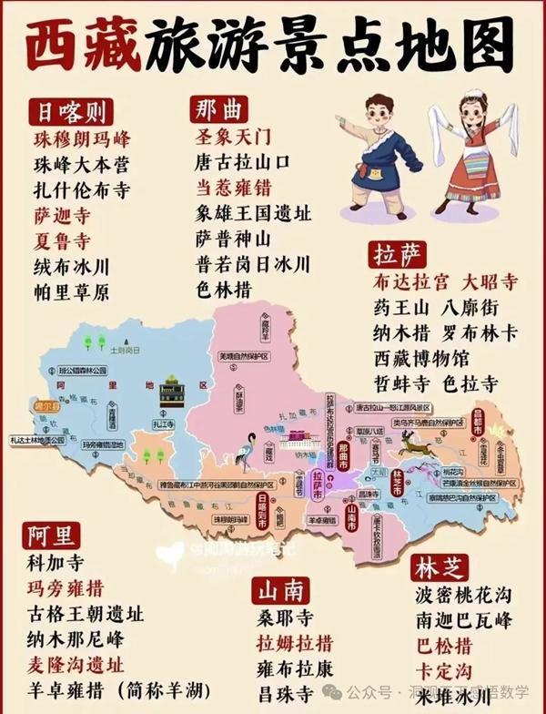 中國34省旅游景點有哪些