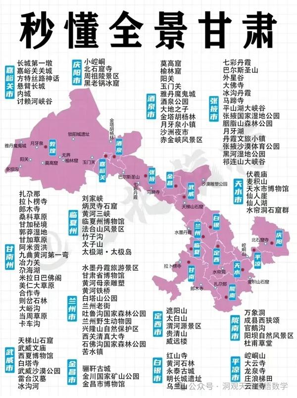 中國34省旅游景點有哪些