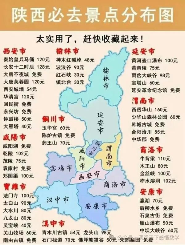 中國34省旅游景點有哪些