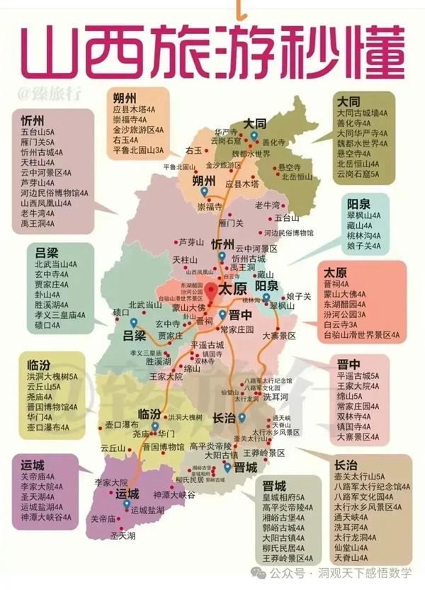 中國34省旅游景點有哪些