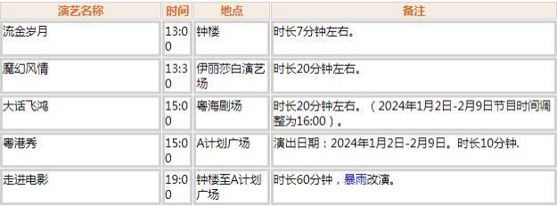 橫店影視城劇組動態(tài)及表演時間 橫店影視城劇組動態(tài)及表演時間