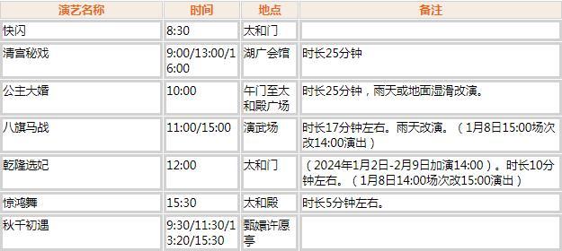 橫店影視城劇組動態(tài)及表演時間 橫店影視城劇組動態(tài)及表演時間