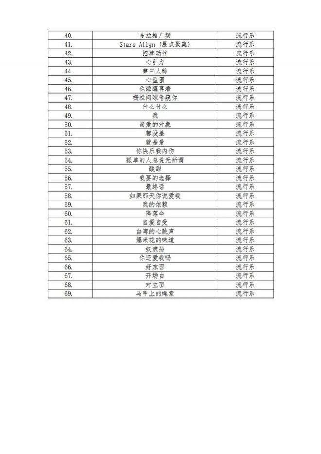 2024蔡依林泉州演唱會(huì)門(mén)票+時(shí)間+地點(diǎn) 2024蔡依林泉州演唱會(huì)門(mén)票+時(shí)間+地點(diǎn)
