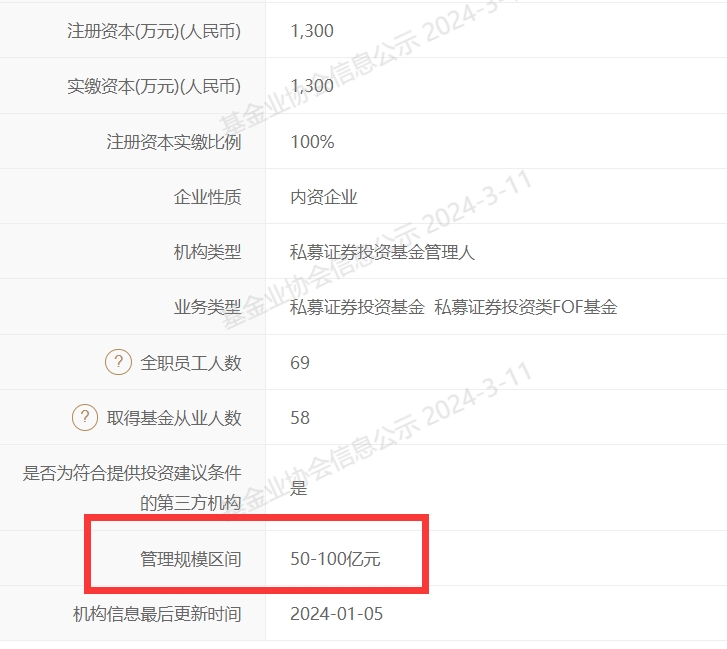 百億量化旗下產(chǎn)品觸及止損線或始于“踩踏”凈值走勢揭示真相 百億量化旗下產(chǎn)品觸及止損線或始于“踩踏”凈值走勢揭示真相(圖1)