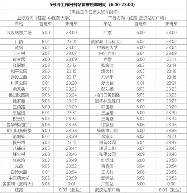 武漢地鐵線路圖2024高清版+武漢地鐵時(shí)間表2024 武漢地鐵線路圖2024高清版+武漢地鐵時(shí)間表2024