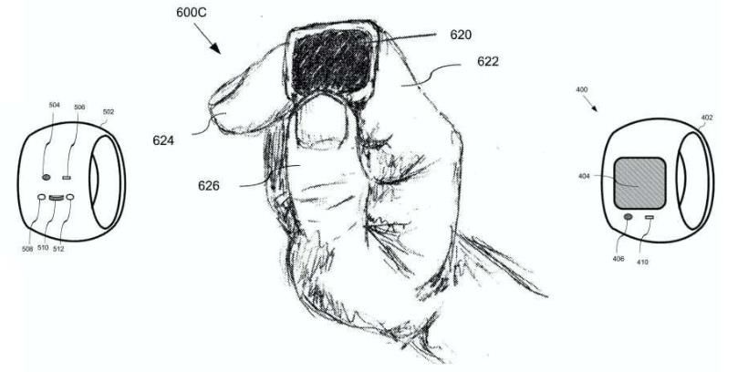 續(xù)航好、還能操控電視？傳蘋果首款智能戒指有3大特點(圖1)