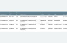 三星Galaxy Tab S6 Lite 2024平板電腦通過SDPPI認(rèn)證