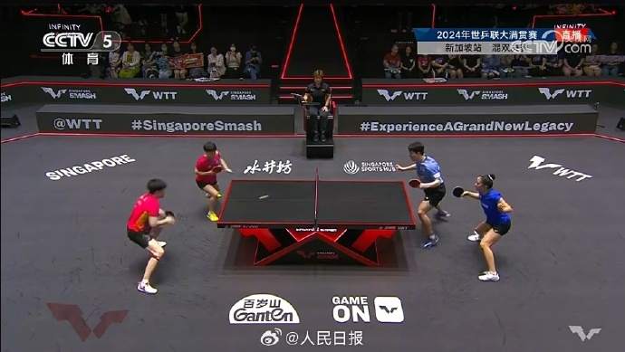 祝賀！王楚欽孫穎莎戰(zhàn)勝韓國隊奪混雙冠軍