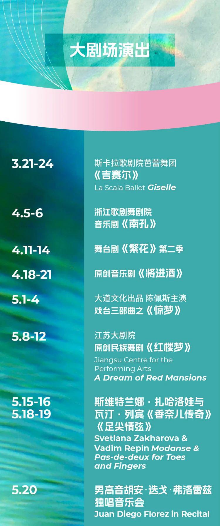 2024上海大劇院近期演出安排 2024上海大劇院近期演出安排