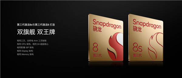 首發(fā)第三代驍龍8s+徠卡影像！小米Civi 4 Pro首銷：2999元