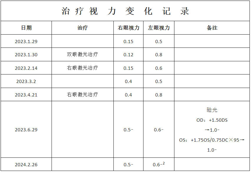 1711445030657105.png image.png