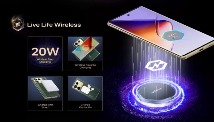 Infinix Note 40 Pro 5G系列將成為印度首款磁性無線充電Android手機(圖1) Infinix Note 40 Pro 5G系列將成為印度首款磁性無線充電Android手機(圖1)