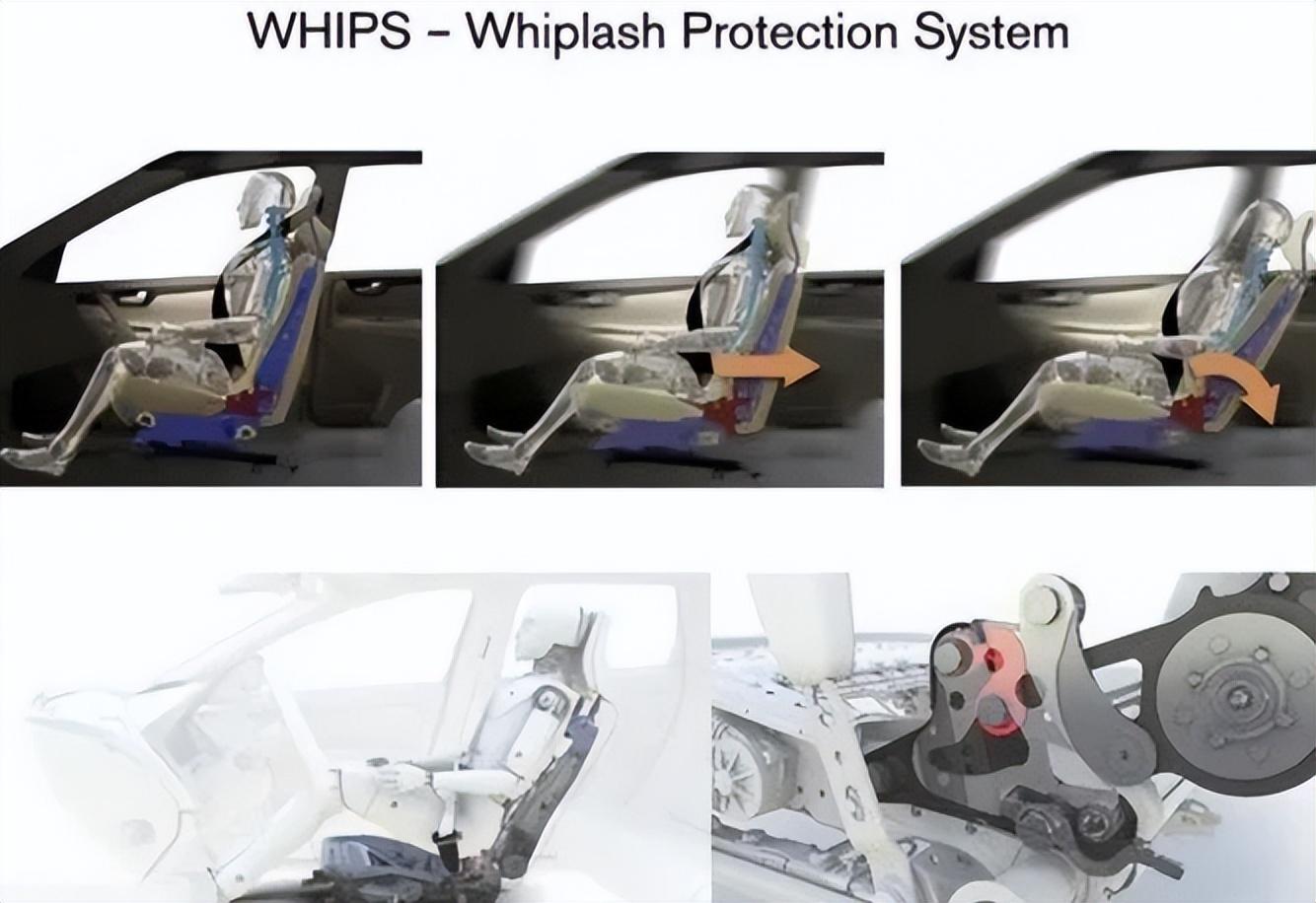 沃爾沃XC60：硬核安全標準引領(lǐng)行業(yè)新標準(圖6)