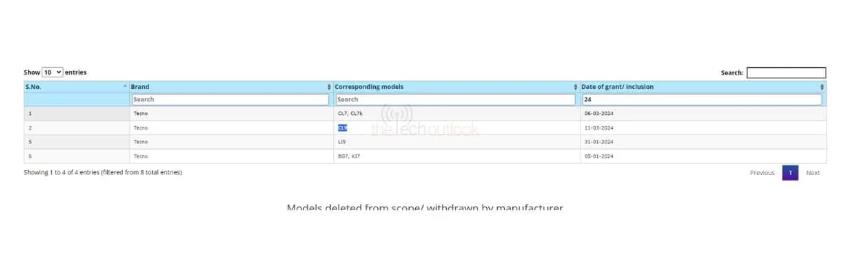 Tecno Camon 30 5G和Camon 30 Premier 5G現(xiàn)身BIS數(shù)據(jù)庫(kù)(圖1)