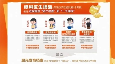 愛(ài)爾眼科：為什么學(xué)校篩查的結(jié)果和在醫(yī)院復(fù)查的結(jié)果不一致？(圖1)