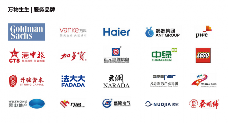 萬(wàn)物生生品牌柳端：精準(zhǔn)戰(zhàn)略定位，詮釋品牌新主張(圖3)