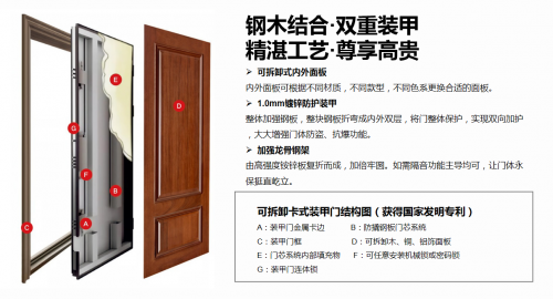 璞玉門業(yè)平臺(tái)化運(yùn)作模式與模塊式組裝 真正讓合作伙伴降本增效(圖1)