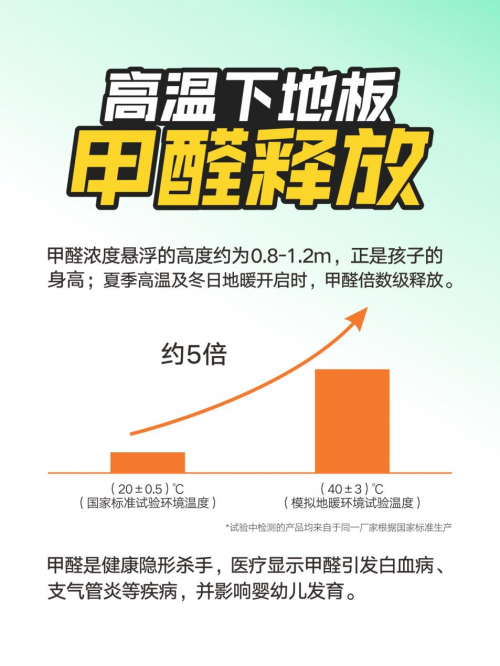 和孩子相關(guān)的健康生活，不是沒得選(圖4)