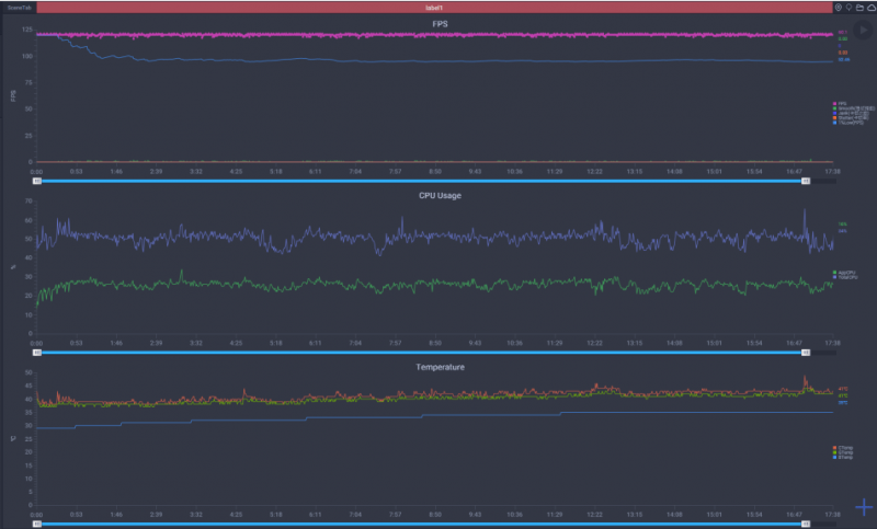 榮耀200值得買嗎 看完優(yōu)勢再做打算(圖5)