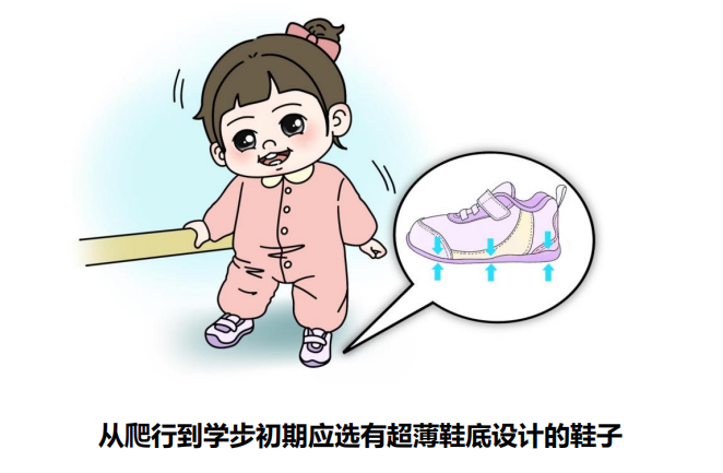 《小腳丫大健康：家長必讀》教你選對學步鞋，為孩子打好健康基礎(圖2)