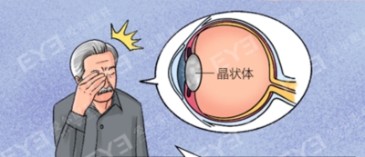 愛爾眼科：白內(nèi)障不會“缺席”只會“遲到”？(圖2)