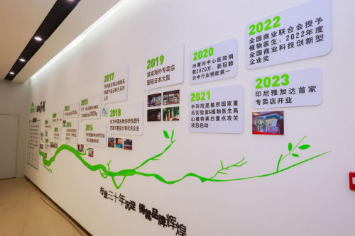 植物醫(yī)生扛起國妝品牌的擔當，以科研創(chuàng)新與生態(tài)保護共筑人類命運共同體(圖3)