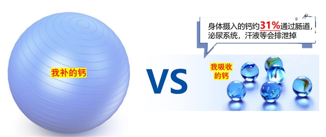 孕婦吃什么鈣片比較好#液體鈣片哪個牌子好(圖3) 孕婦吃什么鈣片比較好#液體鈣片哪個牌子好(圖3)