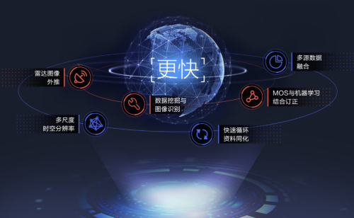 墨跡天氣氣象服務(wù)解決方案可助新能源企業(yè)應(yīng)對(duì)氣候變化的挑戰(zhàn)(圖2) 墨跡天氣氣象服務(wù)解決方案可助新能源企業(yè)應(yīng)對(duì)氣候變化的挑戰(zhàn)(圖2)