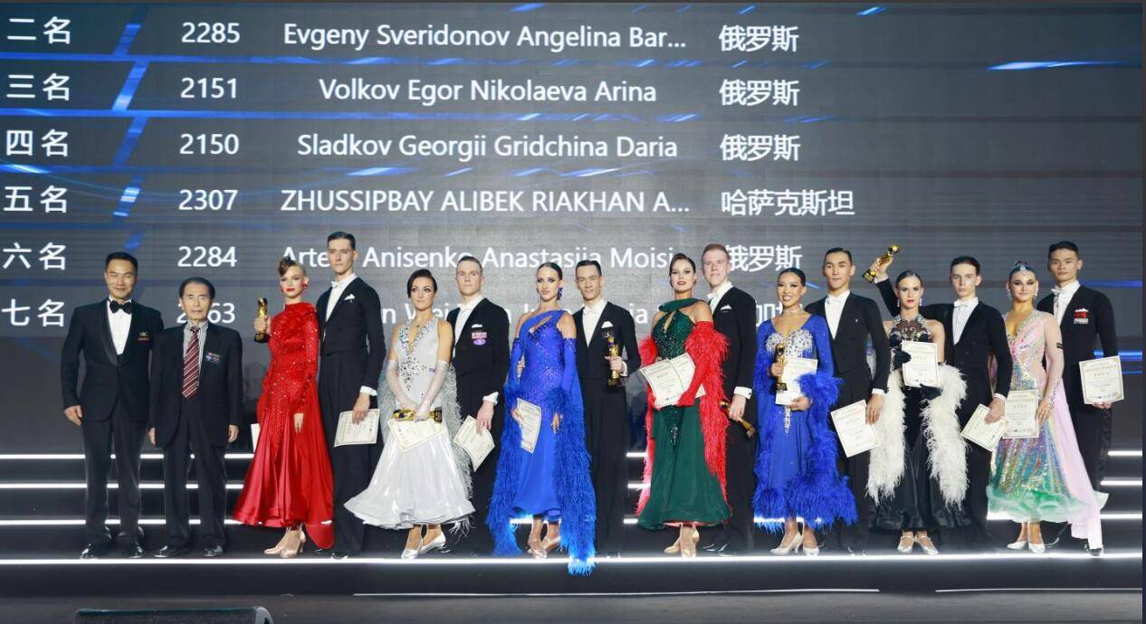 2024北京國際標(biāo)準(zhǔn)舞世界錦標(biāo)聯(lián)賽在首鋼體育館隆重舉行(圖7) 2024北京國際標(biāo)準(zhǔn)舞世界錦標(biāo)聯(lián)賽在首鋼體育館隆重舉行(圖7)
