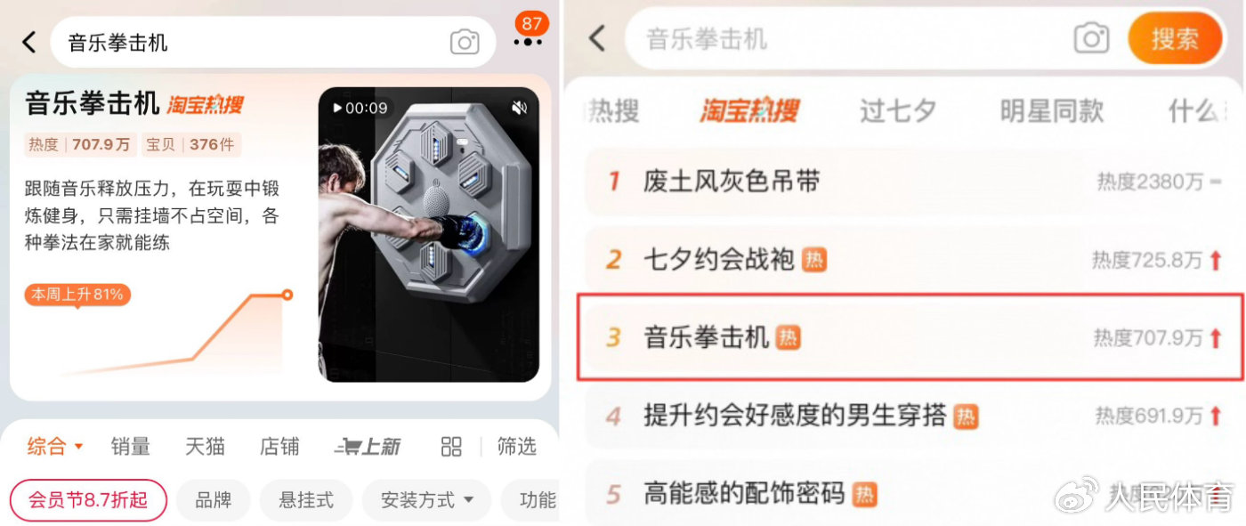 人民體育點(diǎn)贊淘寶運(yùn)動(dòng)會(huì):國(guó)民電商平臺(tái)的責(zé)任和擔(dān)當(dāng)(圖3) 人民體育點(diǎn)贊淘寶運(yùn)動(dòng)會(huì):國(guó)民電商平臺(tái)的責(zé)任和擔(dān)當(dāng)(圖3)