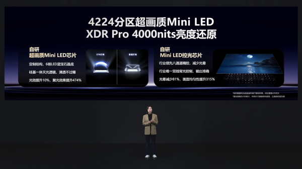 海信AI電視E7N正式發(fā)布，引領(lǐng)AI畫質(zhì)新標(biāo)桿(圖12)