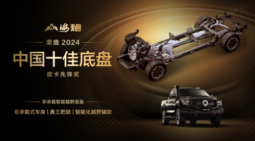 長(zhǎng)城皮卡1-9月全球累計(jì)銷(xiāo)售超13.2萬(wàn)輛 國(guó)內(nèi)市占率近50% 蟬聯(lián)皮卡銷(xiāo)冠(圖5) 長(zhǎng)城皮卡1-9月全球累計(jì)銷(xiāo)售超13.2萬(wàn)輛 國(guó)內(nèi)市占率近50% 蟬聯(lián)皮卡銷(xiāo)冠(圖5)