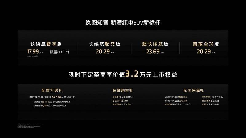 秒殺同級！20萬元級SUV為何嵐圖知音是首選？(圖5)