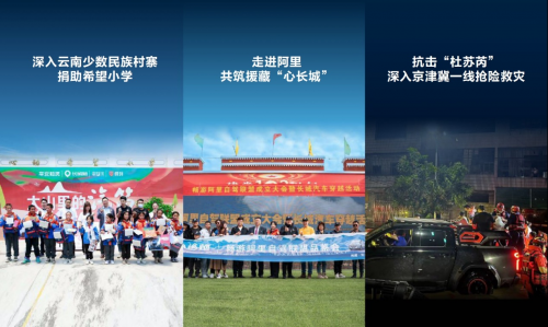 長城皮卡1-10月全球累計銷售超14.5萬輛 蟬聯(lián)中國皮卡銷冠(圖7) 長城皮卡1-10月全球累計銷售超14.5萬輛 蟬聯(lián)中國皮卡銷冠(圖7)