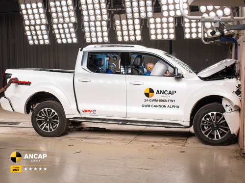 斬獲澳大利亞最嚴(yán)苛ANCAP五星安全評級 長城炮全球化征程再啟新境(圖2)